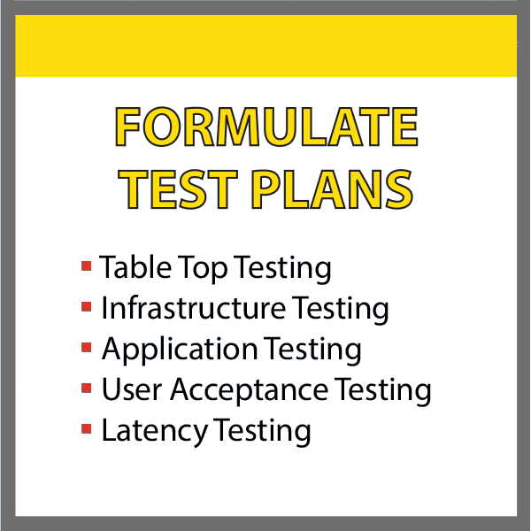 Formulate Test Plans